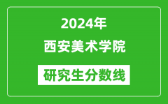 2024年西安美术学院研究生分数线一览表（含2023年历年）