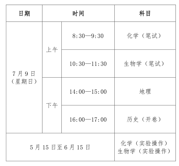 2024年上半年吉林高中学业水平考试具体时间安排