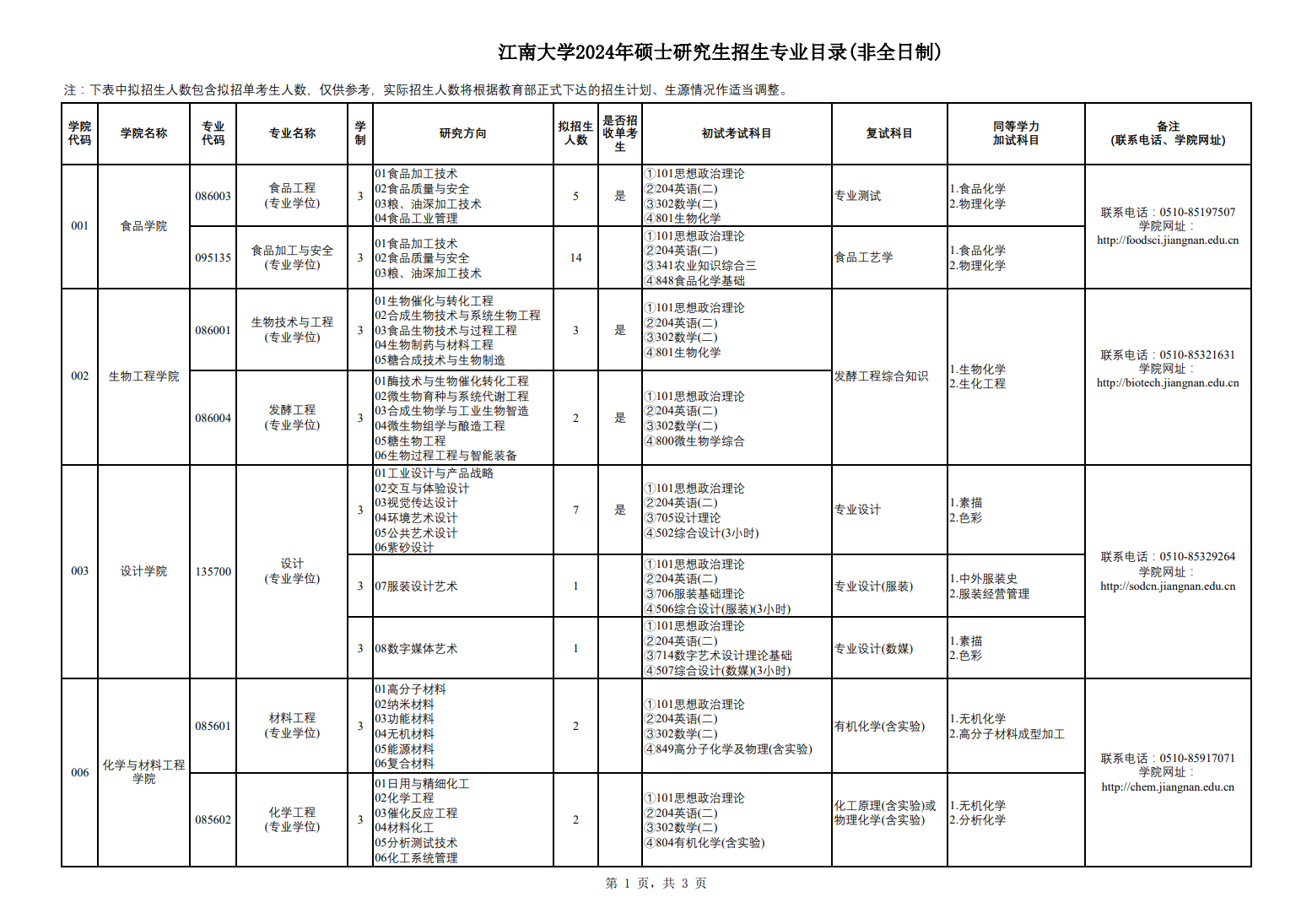 2024年江南大学研究生招生简章及各专业招生计划人数