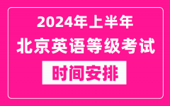 2024年上半年北京英语等级考试时间安排表