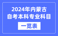 2024年内蒙古自考本科专业科目一览表_内蒙古自考本科有哪些学校和专业