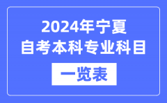 2024年宁夏自考本科专业科目一览表_宁夏自考本科有哪些学校和专业