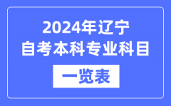 2024年辽宁自考本科专业科目一览表_辽宁自考本科有哪些学校和专业