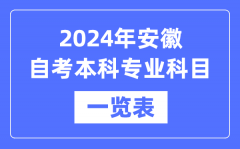 2024年安徽自考本科专业科目一览表_安徽自考本科有哪些学校和专业