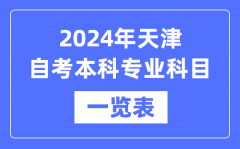 2024年天津自考本科专业科目一览表_天津自考本科有哪些学校和专业