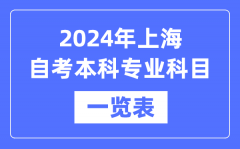 2024年上海自考本科专业科目一览表_上海自考本科有哪些学校和专业