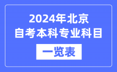 2024年北京自考本科专业科目一览表_北京自考本科有哪些学校和专业