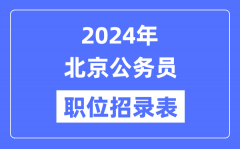 2024年北京公务员职位招录表_北京公务员报考岗位表