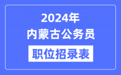 2024年内蒙古公务员职位招录表_内蒙古公务员报考岗位表