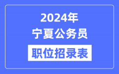 2024年宁夏公务员职位招录表_宁夏公务员报考岗位表
