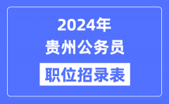 2024年贵州公务员职位招录表_贵州公务员报考岗位表