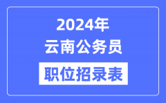 2024年云南公务员职位招录表_云南公务员报考岗位表