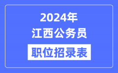 2024年江西公务员职位招录表_江西公务员报考岗位表