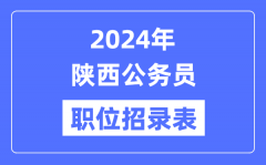 2024年陕西公务员职位招录表_陕西公务员报考岗位表
