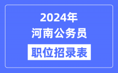 2024年河南公务员职位招录表_河南公务员报考岗位表