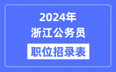 2024年浙江公务员职位招录表_浙江公务员报考岗位表