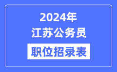 2024年江苏公务员职位招录表_江苏公务员报考岗位表