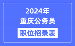 2024年重庆公务员职位招录表_重庆公务员报考岗位表