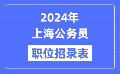 2024年上海公务员职位招录表_上海公务员报考岗位表