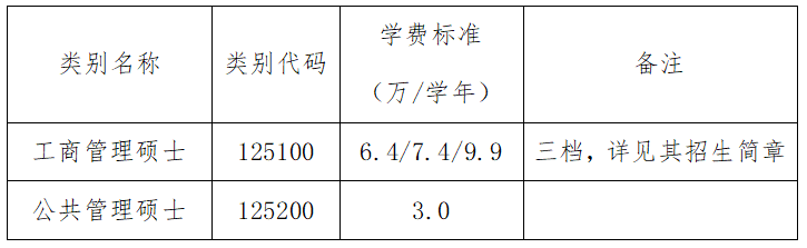 2024年中国农业大学研究生招生简章及各专业招生计划人数