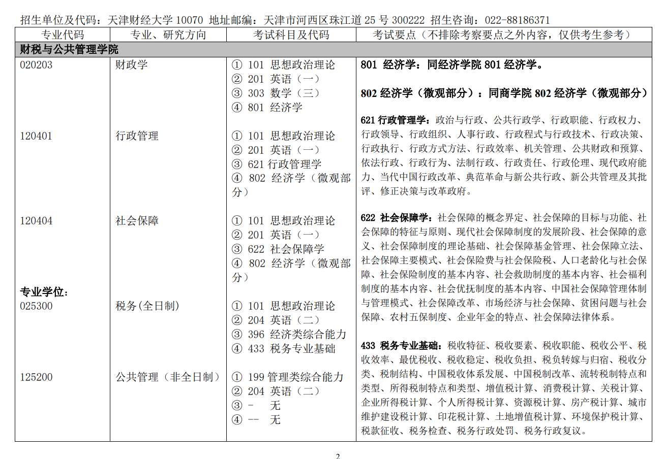 天津财经大学2024硕士研究生招生专业目录及考试科目