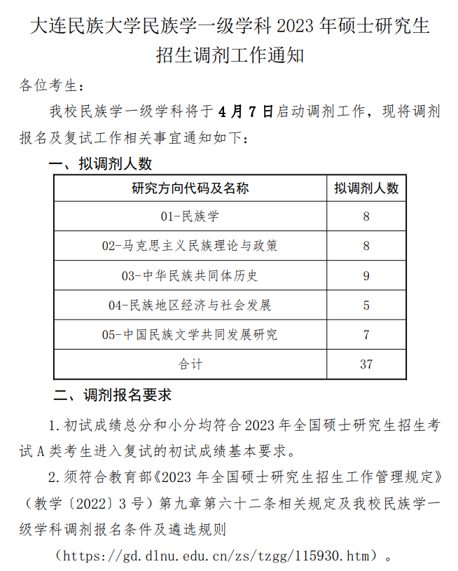 2024年大连民族大学考研调剂要求及条件