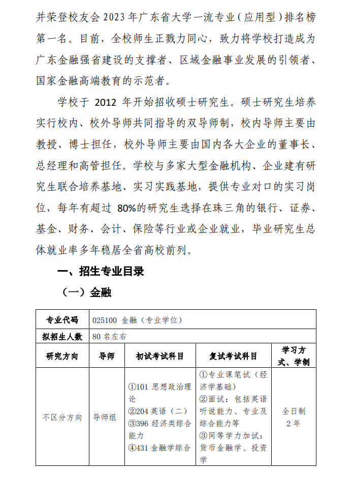 2024年广东金融学院研究生招生简章及各专业招生计划人数