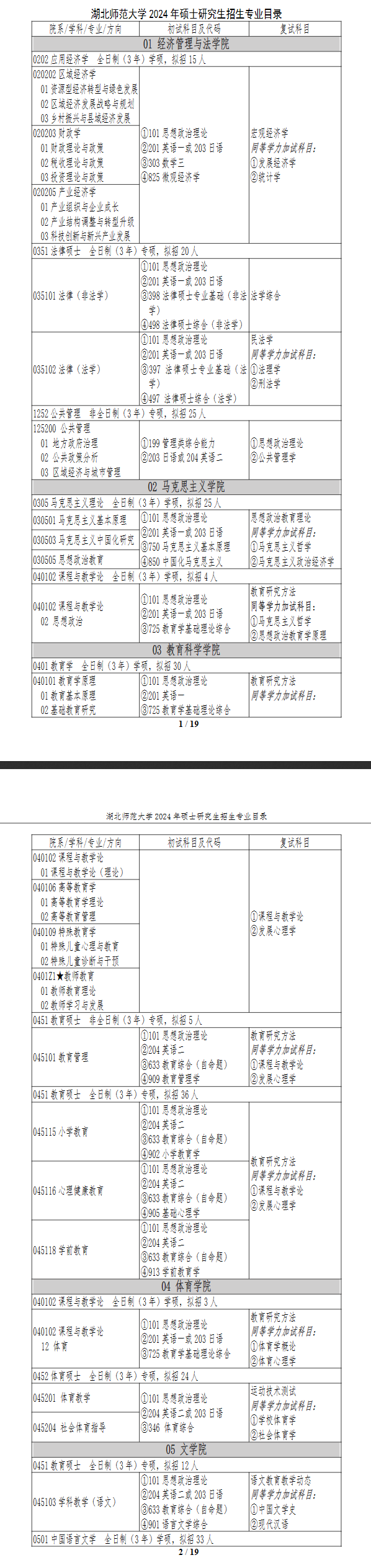 2024年湖北师范大学研究生招生简章及各专业招生计划人数