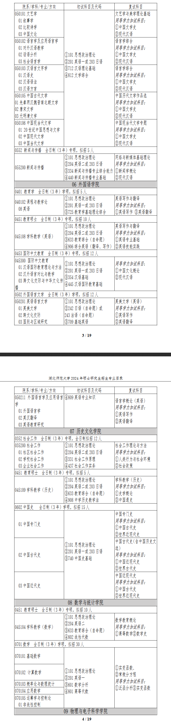 2024年湖北师范大学研究生招生简章及各专业招生计划人数