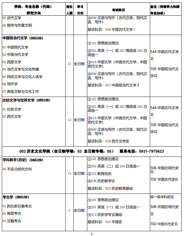 2024年西北师范大学研究生招生简章及各专业招生计划人数