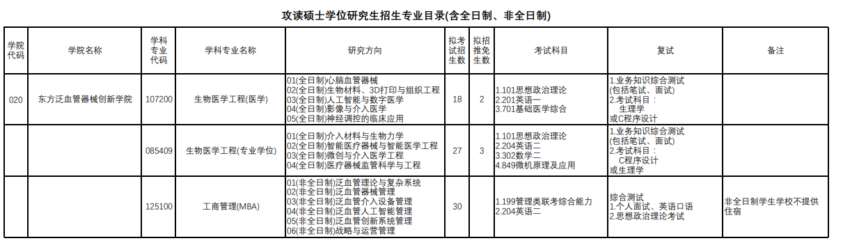 2024年上海理工大学研究生招生简章及各专业招生计划人数