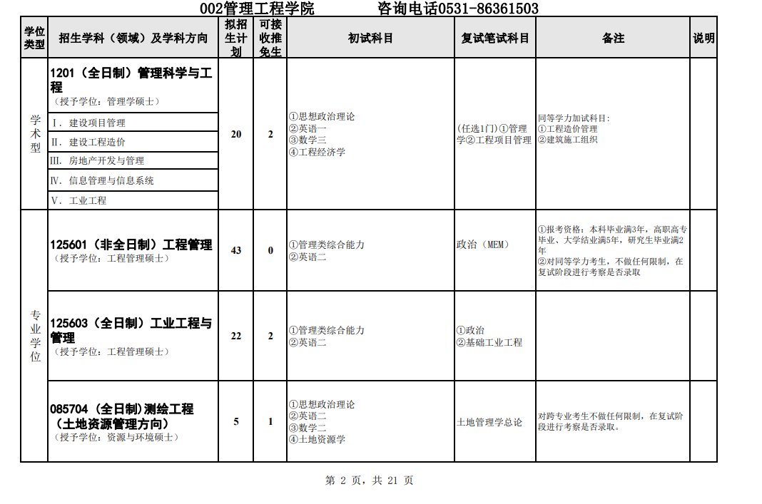 山东建筑大学2024硕士研究生招生专业目录及考试科目