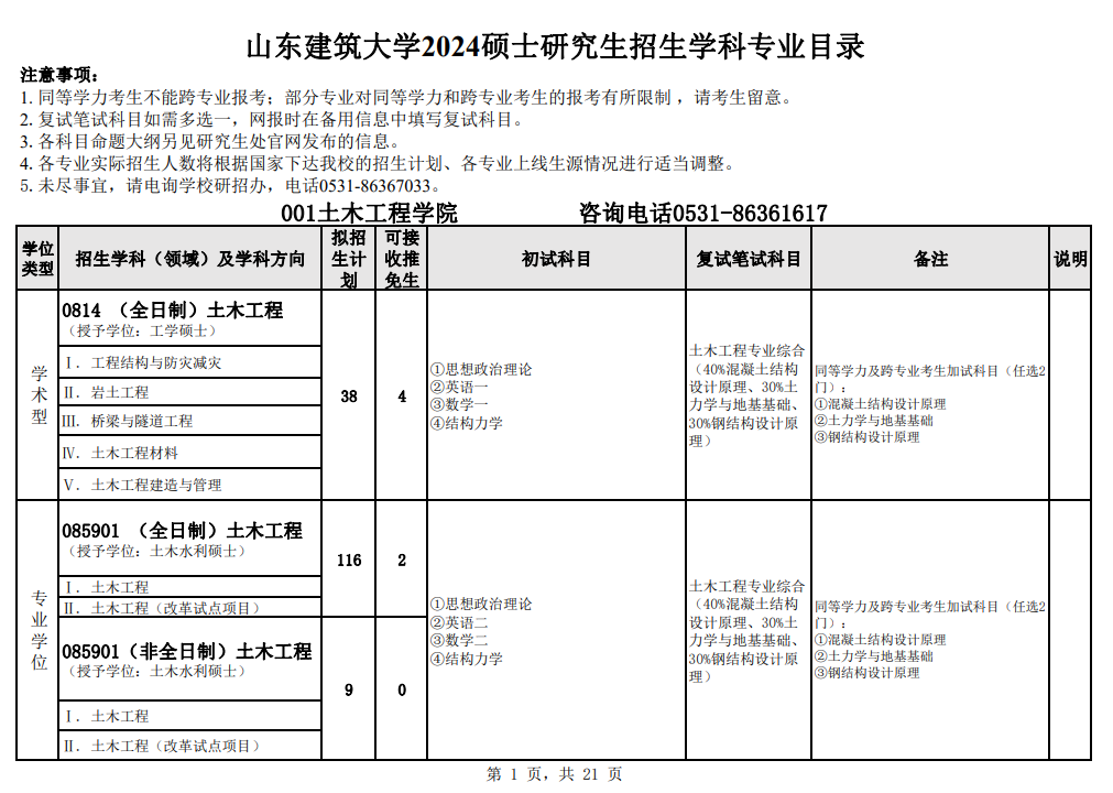 山东建筑大学2024硕士研究生招生专业目录及考试科目