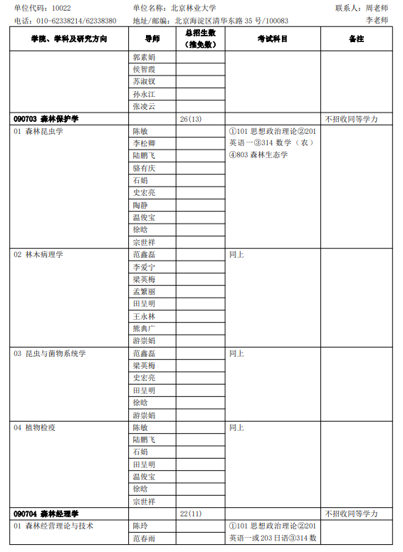 北京林业大学2024硕士研究生招生专业目录及考试科目