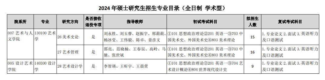 2024年天津美术学院研究生招生简章及各专业招生计划人数