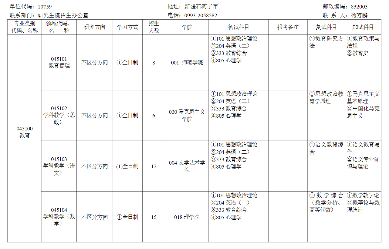 2024年石河子大学研究生招生简章及各专业招生计划人数