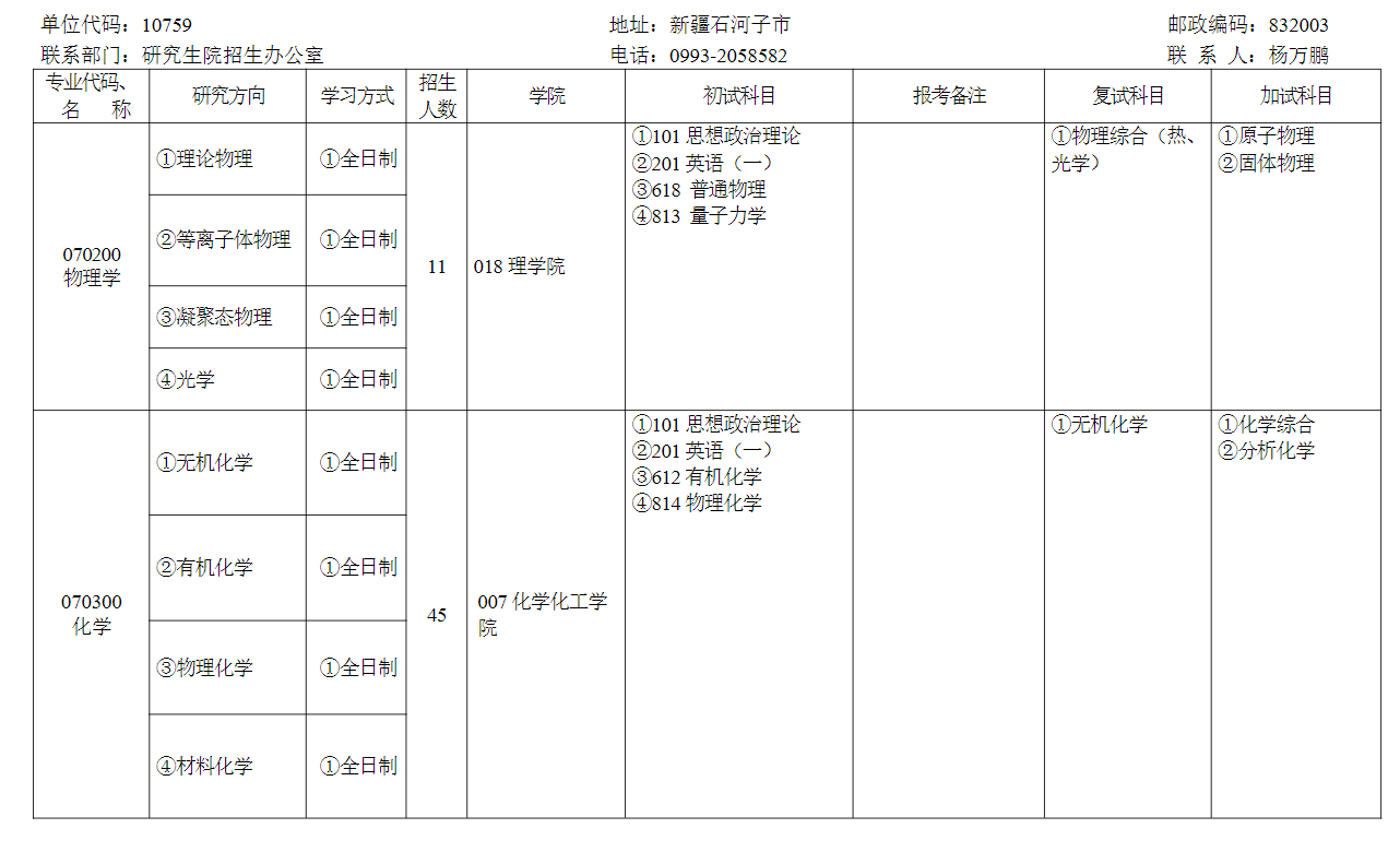 2024年石河子大学研究生招生简章及各专业招生计划人数