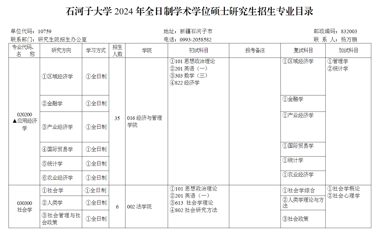 2024年石河子大学研究生招生简章及各专业招生计划人数