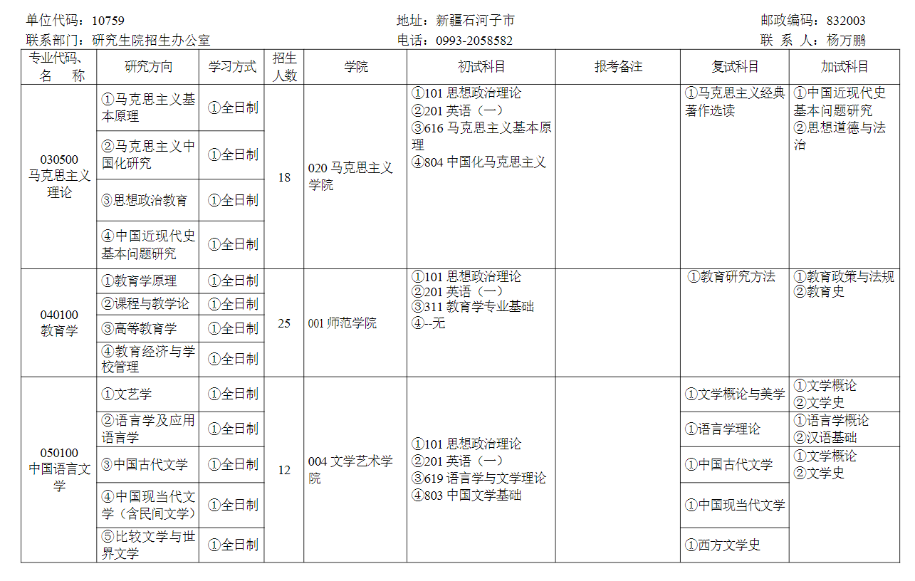 2024年石河子大学研究生招生简章及各专业招生计划人数