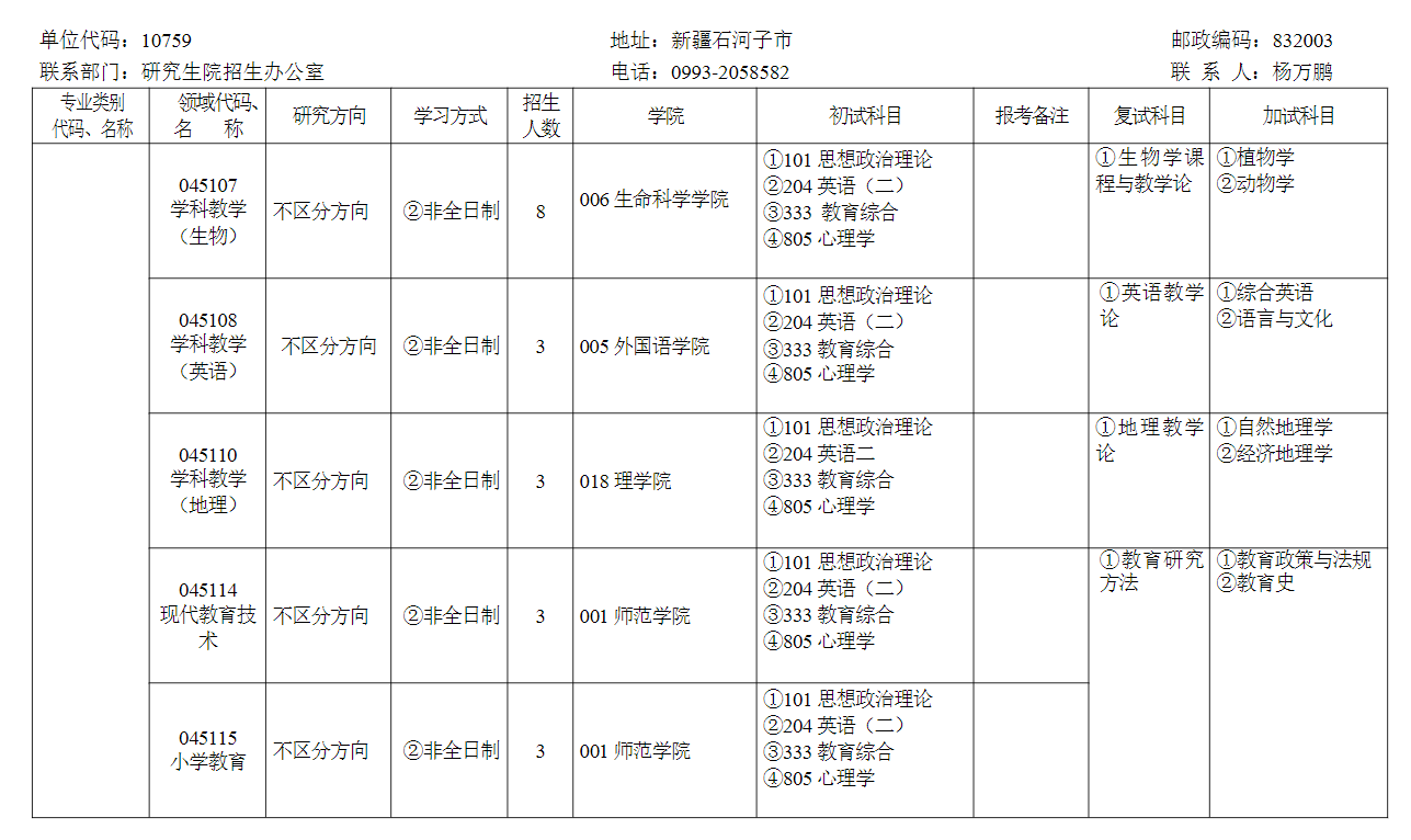 2024年石河子大学研究生招生简章及各专业招生计划人数