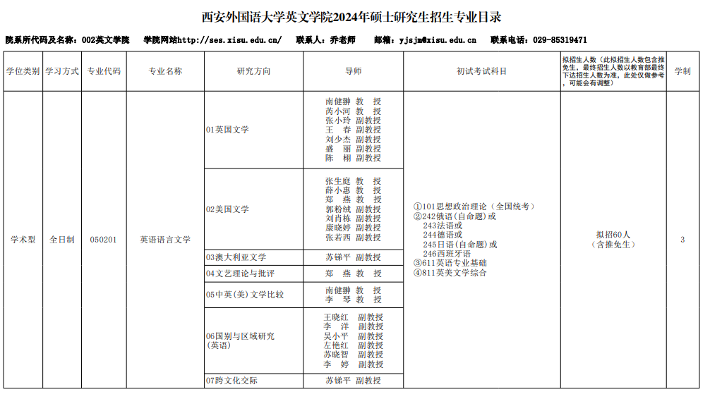 2024年西安外国语大学研究生招生简章及各专业招生计划人数