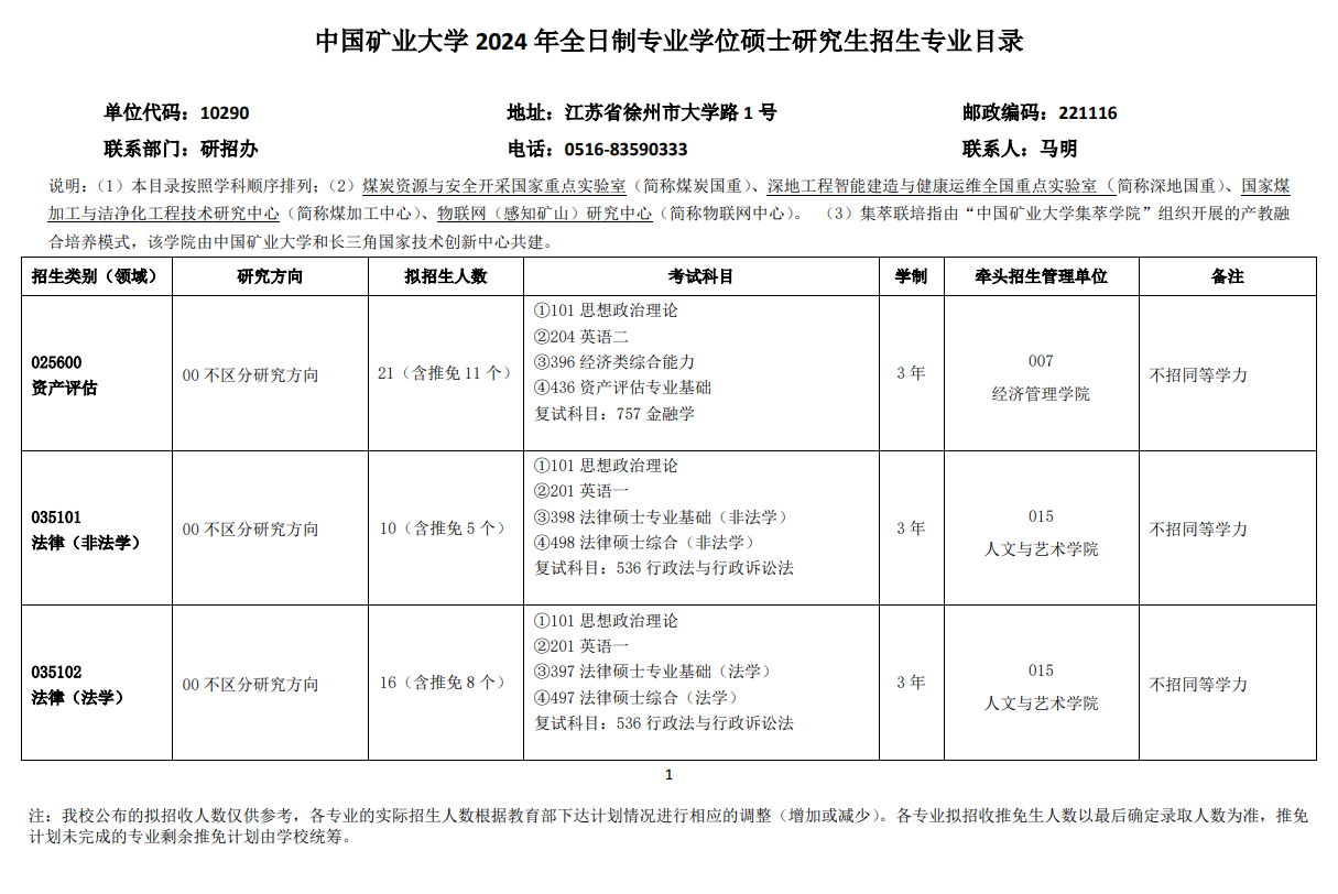 2024年中国矿业大学研究生招生简章及各专业招生计划人数