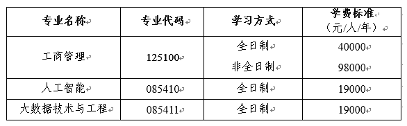 2024年北京体育大学研究生招生简章及各专业招生计划人数