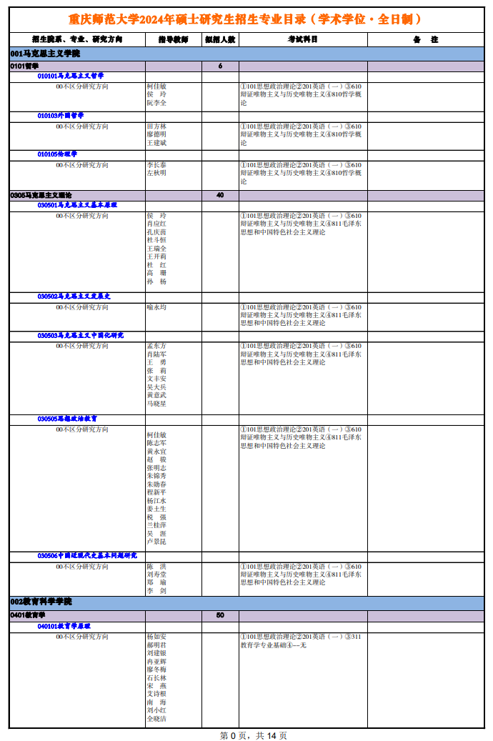 2024年重庆师范大学研究生招生简章及各专业招生计划人数