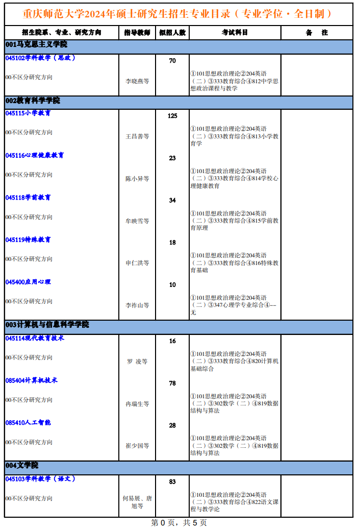 2024年重庆师范大学研究生招生简章及各专业招生计划人数