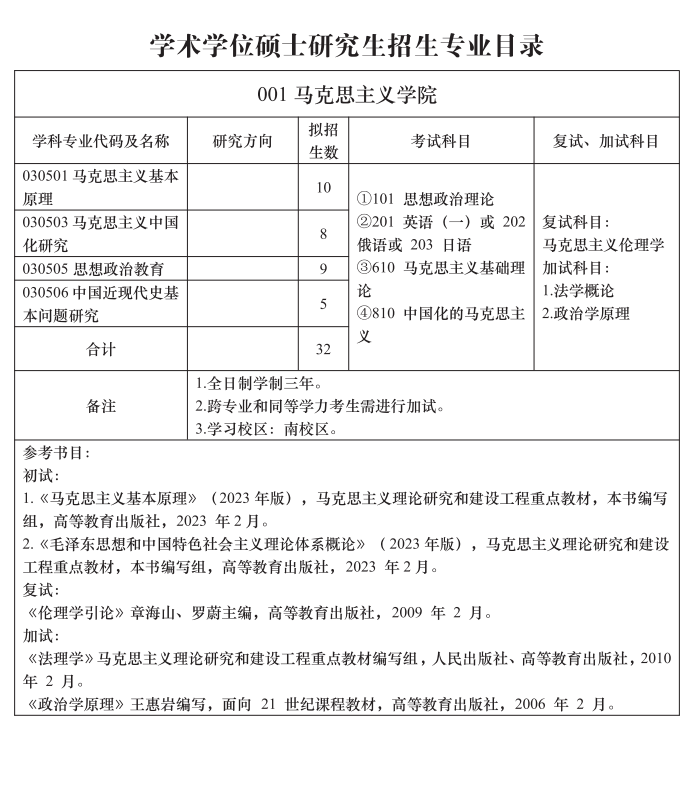 2024年北华大学研究生招生简章及各专业招生计划人数