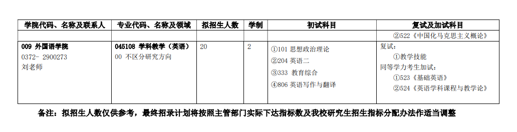 2024年安阳师范学院研究生招生简章及各专业招生计划人数