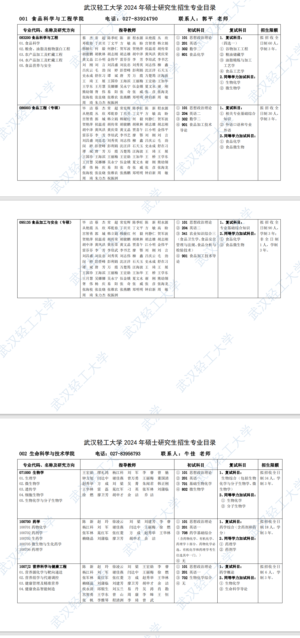 武汉轻工大学2024硕士研究生招生专业目录及考试科目