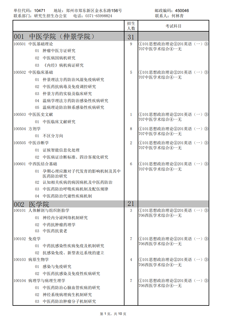 2024年河南中医药大学研究生招生简章及各专业招生计划人数