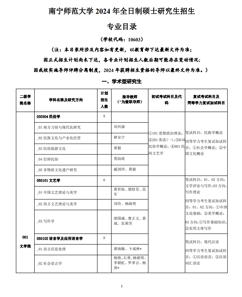 2024年南宁师范大学研究生招生简章及各专业招生计划人数